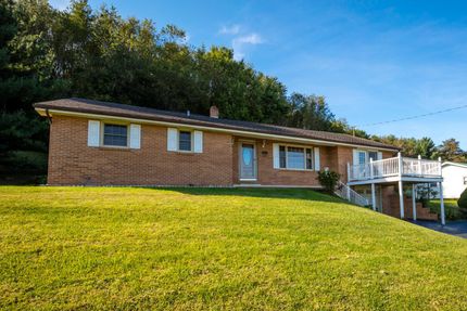 Farm and Ranch in Wythe County, Virginia