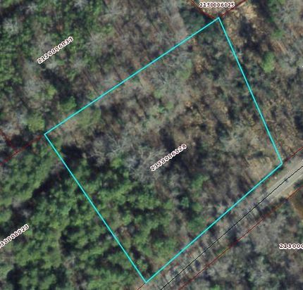 Land in Anderson County, South Carolina