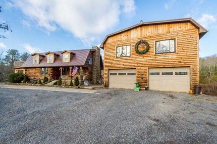 Farm and Ranch in Bland County, Virginia