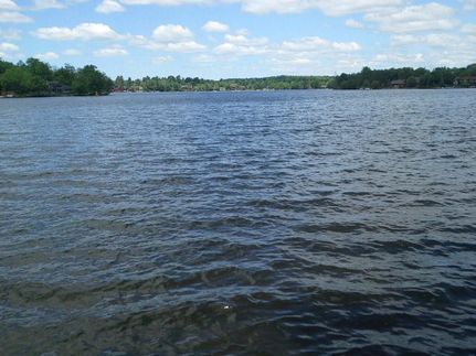 Waterfront Property in Sullivan County, New York