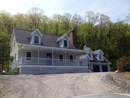 Land in Hillsborough County, New Hampshire