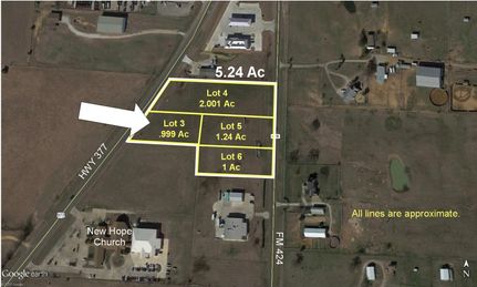 Undeveloped Land in Denton County, Texas