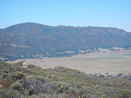 Land in San Diego County, California