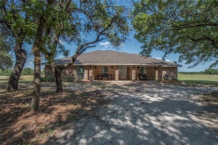 Undeveloped Land in Parker County, Texas