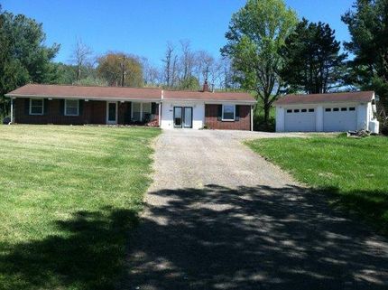 Recreational Property in Floyd County, Virginia