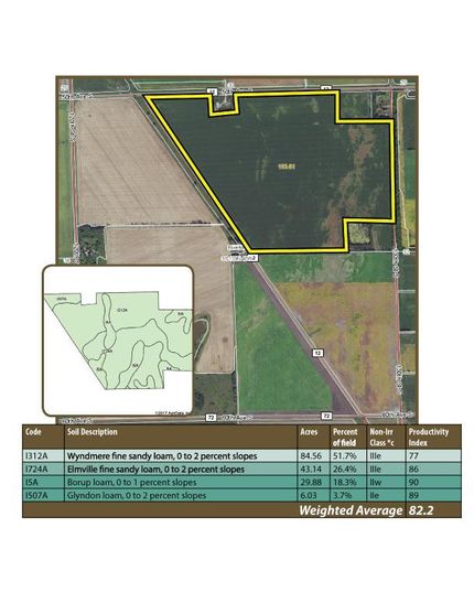 Farm and Ranch in Clay County, Minnesota