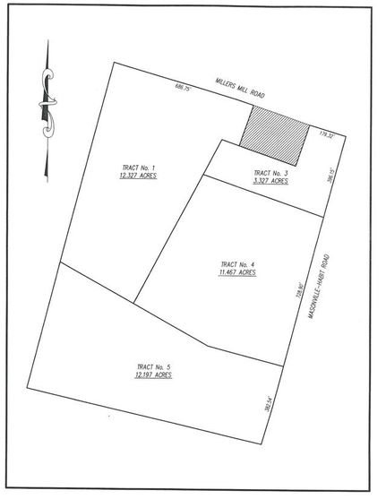 Farm and Ranch in Daviess County, Kentucky