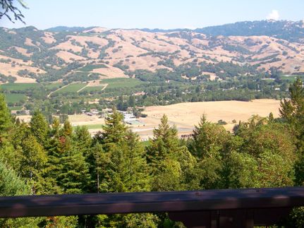 Farm and Ranch in Mendocino County, California
