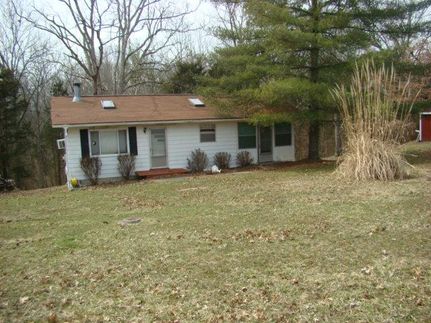 Waterfront Property in Owen County, Kentucky