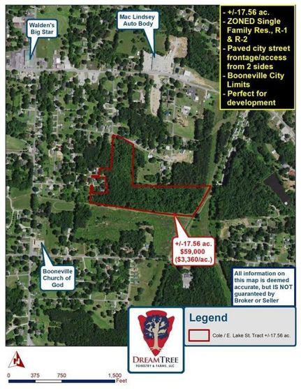 Land in Prentiss County, Mississippi