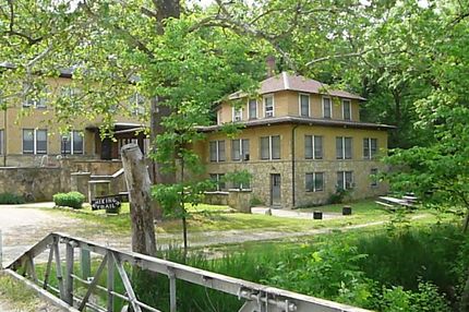 Commercial Property in Nemaha County, Kansas