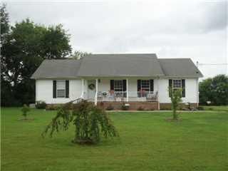 Farm and Ranch in Giles County, Tennessee