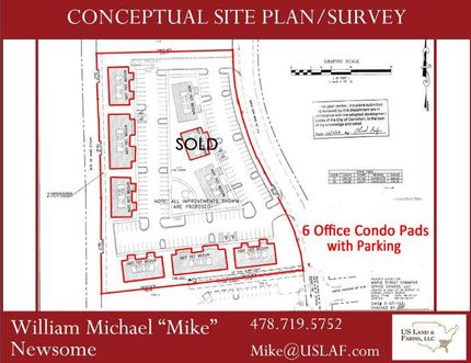 Commercial Property in Carroll County, Georgia