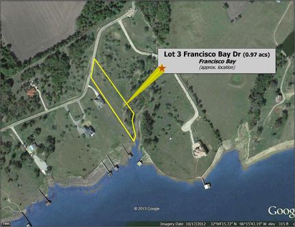 Lakefront Property in Navarro County, Texas