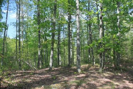 Land in Perry County, Tennessee