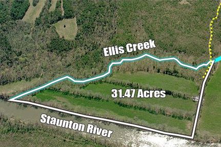 Riverfront Property in Halifax County, Virginia