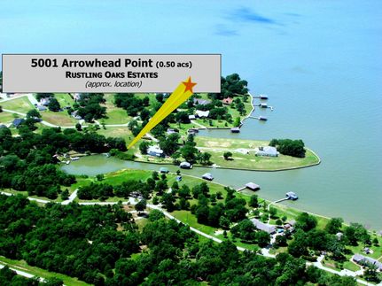 Farm and Ranch in Navarro County, Texas