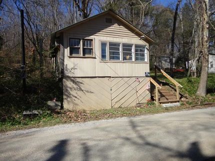 Lakefront Property in Giles County, Tennessee