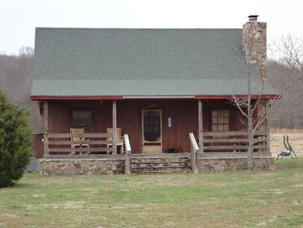 Recreational Property in Giles County, Tennessee