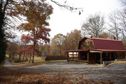 Farm and Ranch in Saint Clair County, Alabama