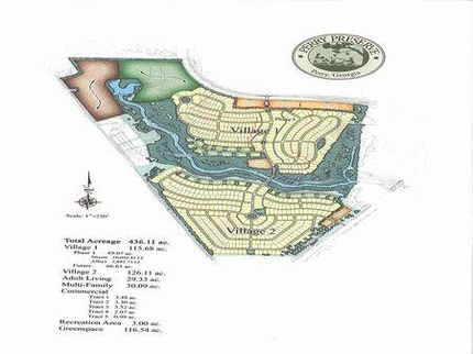 Land in Houston County, Georgia