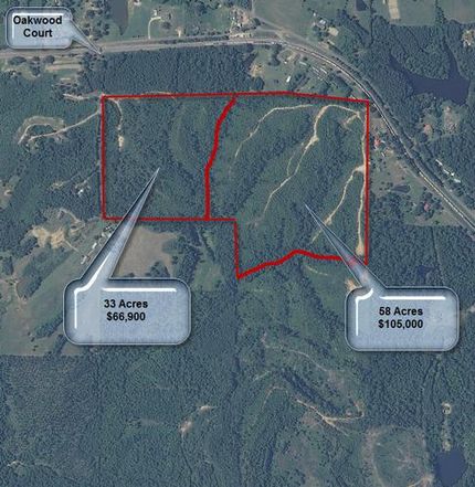 Farm and Ranch in Walker County, Alabama