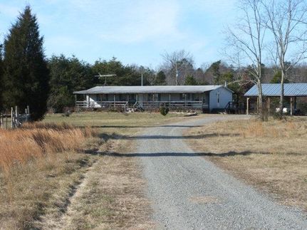 Timberland Property in Charlotte County, Virginia