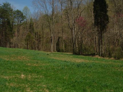 Farm and Ranch in Knox County, Tennessee