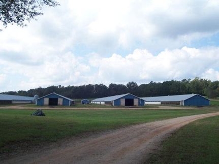Land in Jackson County, Georgia