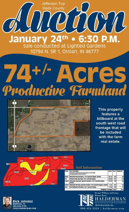 Land in Wells County, Indiana