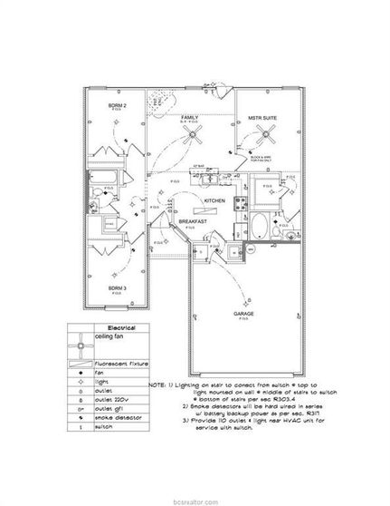 Land in Brazos County, Texas