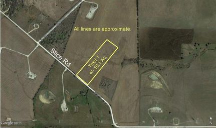 Land in Denton County, Texas