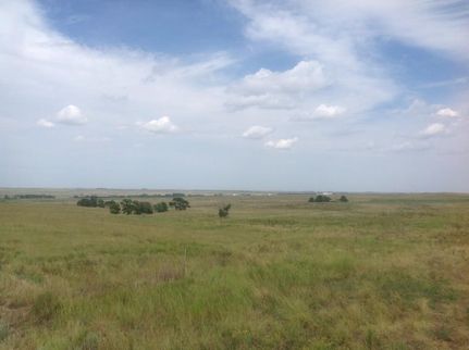Land in Deuel County, Nebraska