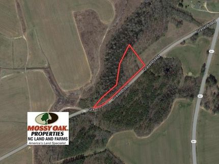 Undeveloped Land in Halifax County, North Carolina