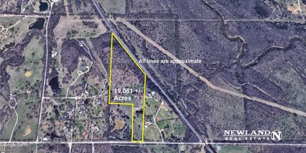 Land in Denton County, Texas