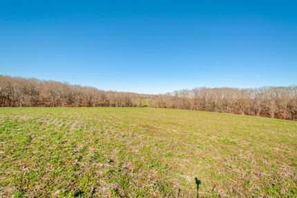 Farm and Ranch in Giles County, Tennessee
