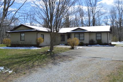 Riverfront Property in Craig County, Virginia