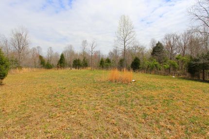 Timberland Property in Hickman County, Tennessee