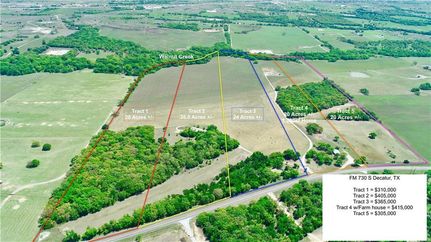 Horse Property in Wise County, Texas