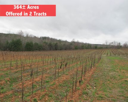 Farm and Ranch in Franklin County, Virginia