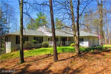 Riverfront Property in Hampshire County, West Virginia