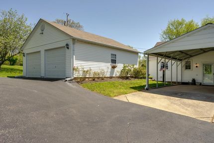 Timberland Property in Maury County, Tennessee