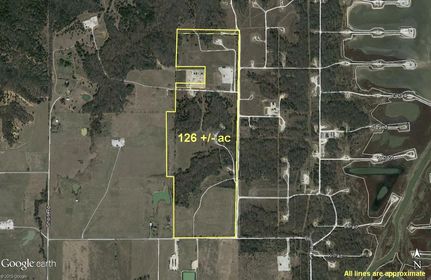 Land in Grayson County, Texas