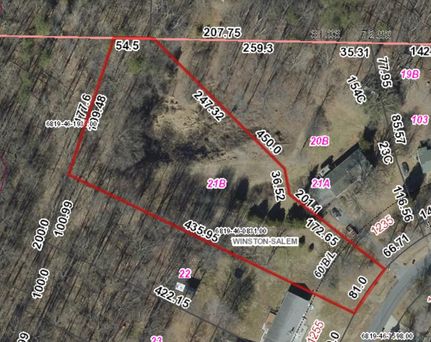 Recreational Property in Forsyth County, North Carolina