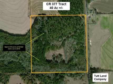 Farm and Ranch in Coffee County, Alabama