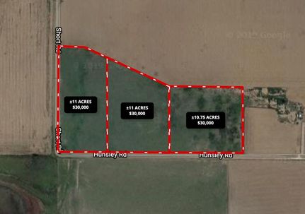 Farm and Ranch in Randall County, Texas