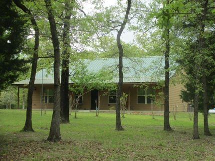 Land in Milam County, Texas