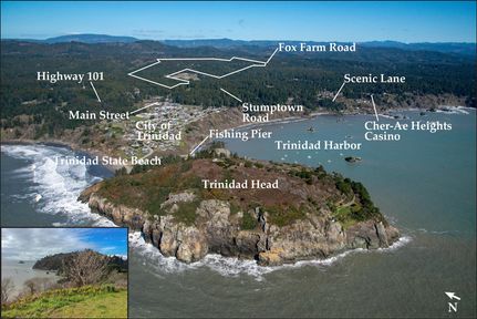 Waterfront Property in Humboldt County, California
