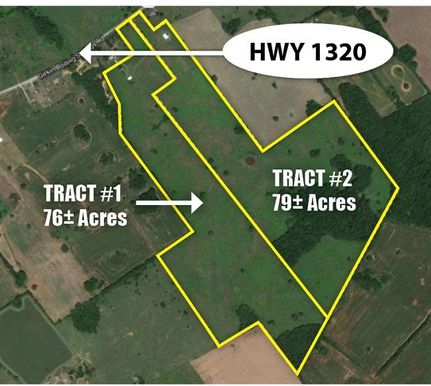 Commercial Property in Warren County, Kentucky