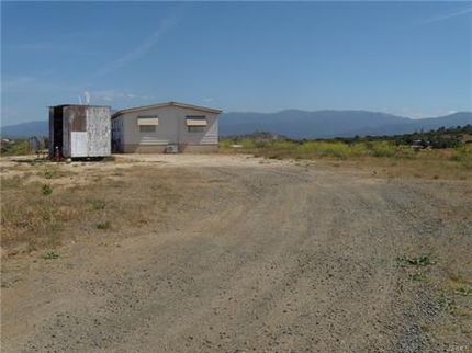 Farm and Ranch in Riverside County, California